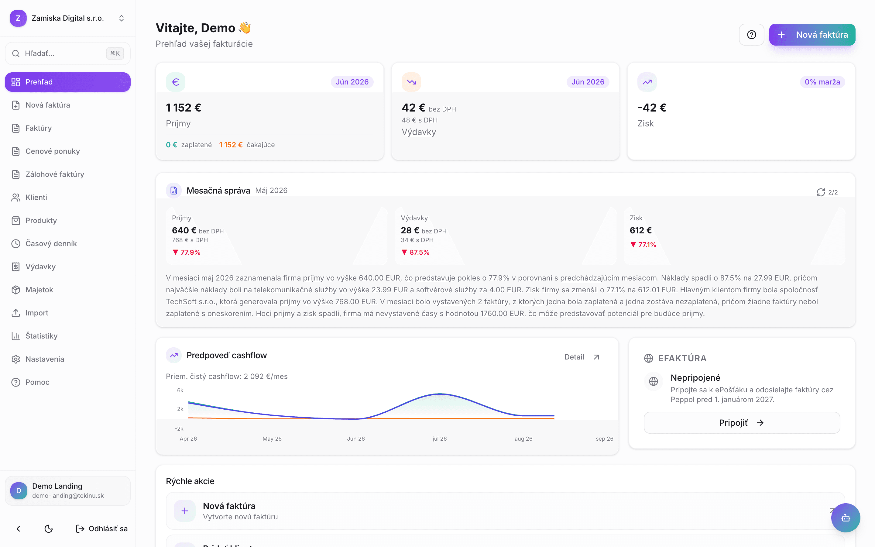 Billiwo dashboard
